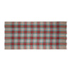 Trendy Tartans Lohi Shawl